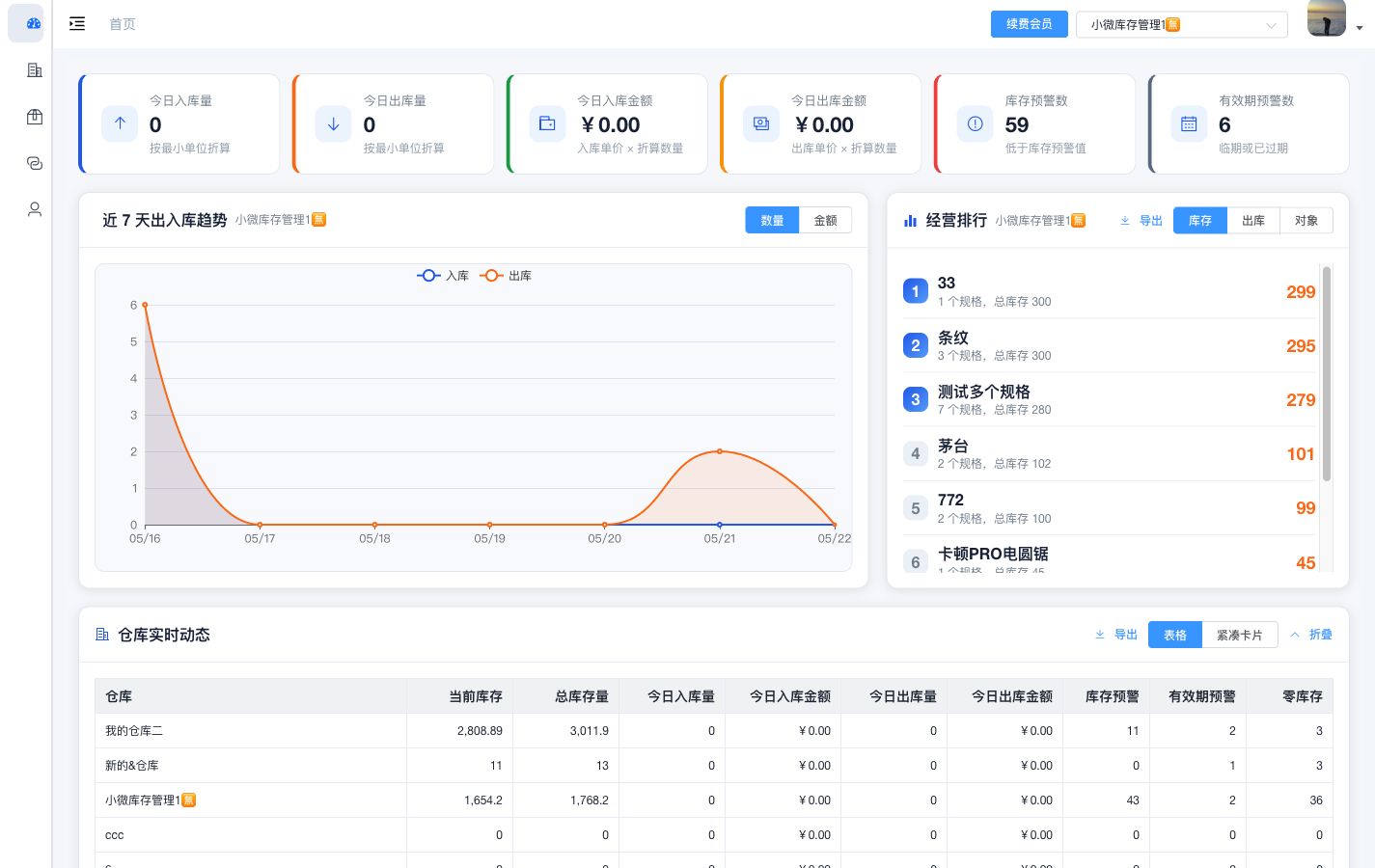 小微库存管理电脑端首页
